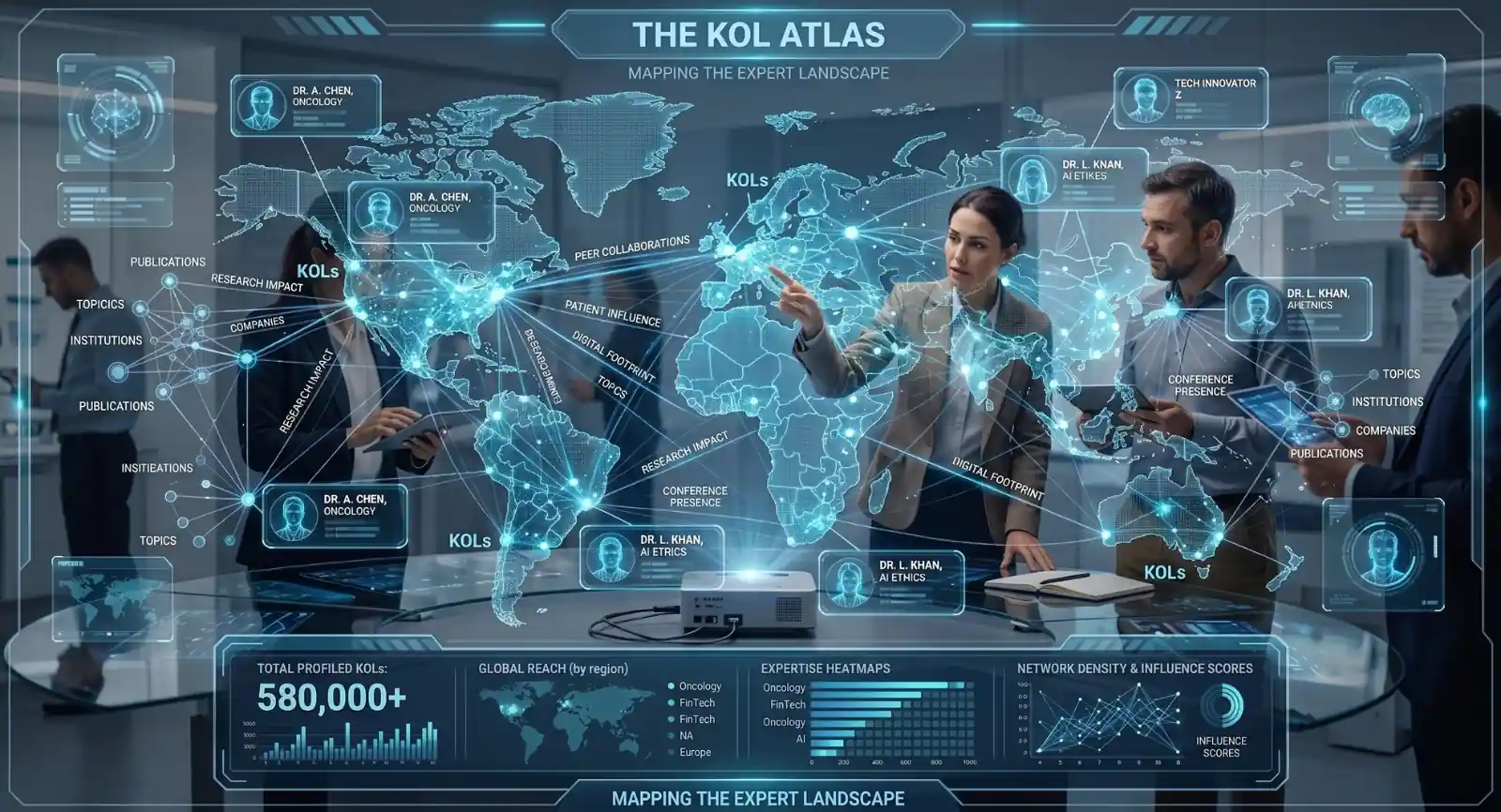 Kol-Atlas